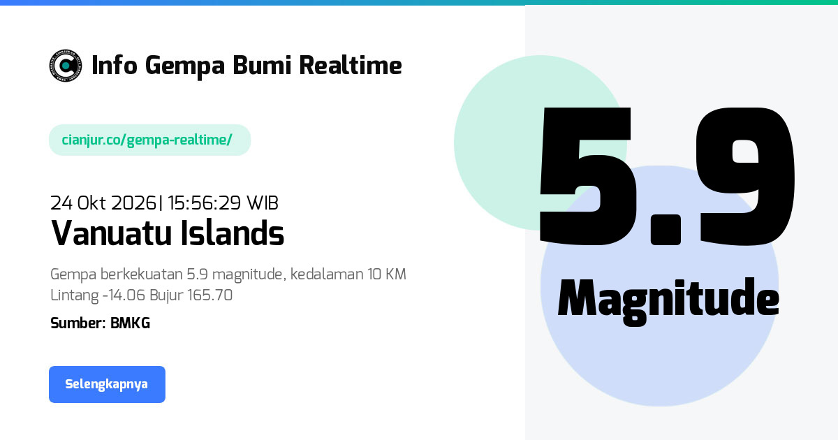 Gempa Vanuatu Islands - 24 Okt 2026 15:56:29 WIB