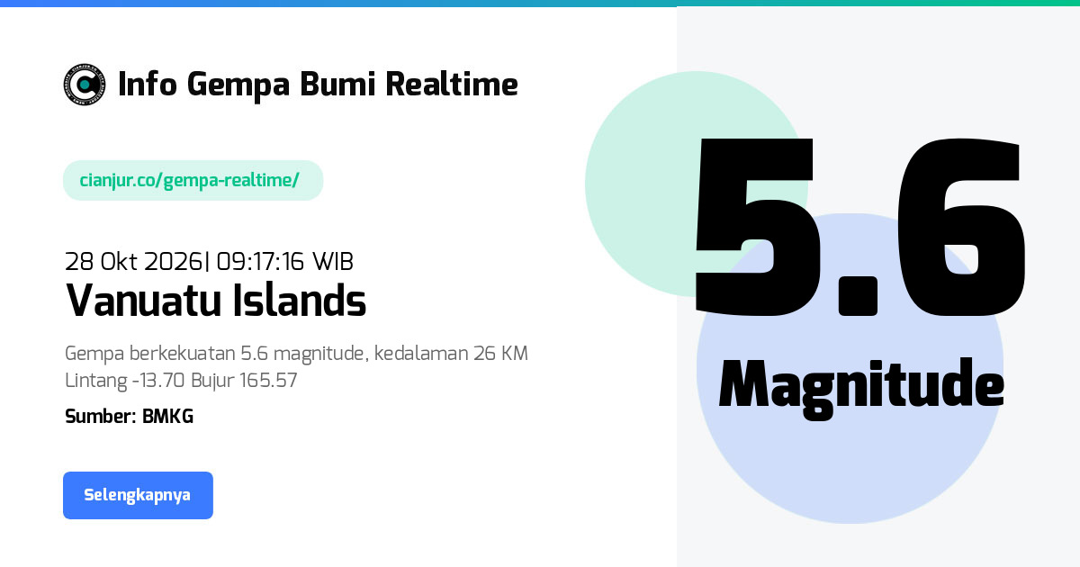 Gempa Vanuatu Islands - 28 Okt 2026 09:17:16 WIB