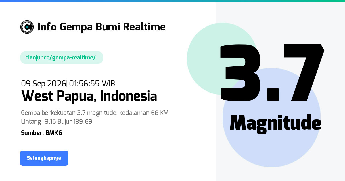 Gempa Bumi Realtime West Papua Indonesia - 09 Sep 2026 01:56:55 WIB
