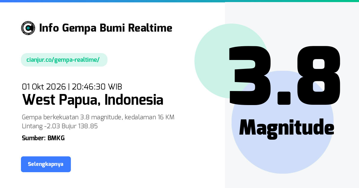 Gempa West Papua, Sarmi, Papua - 01 Okt 2026 20:46:30 WIB