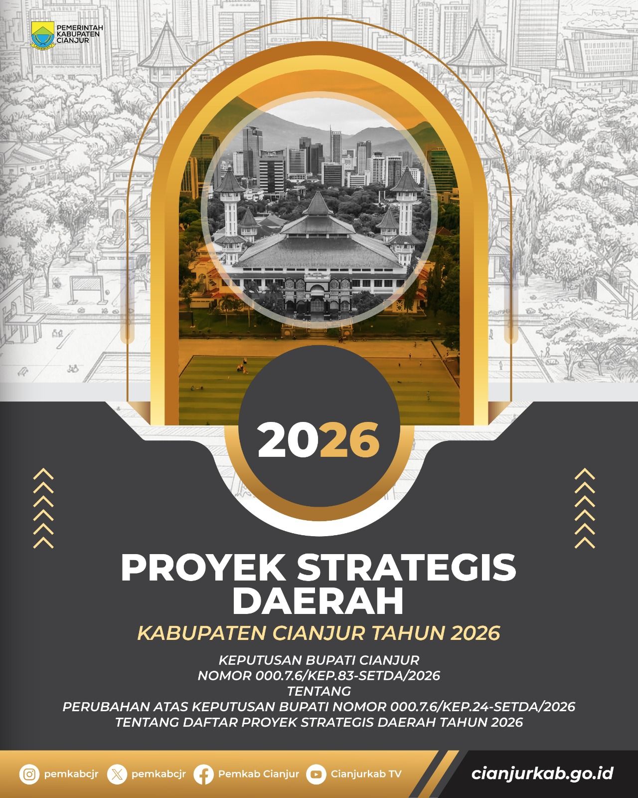 Lima Proyek Strategis Daerah Cianjur 2026 dan Anggarannya