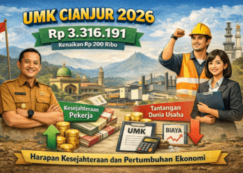 umk cianjur 2026 kenaikan 200ribu