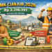 umk cianjur 2026 kenaikan 200ribu