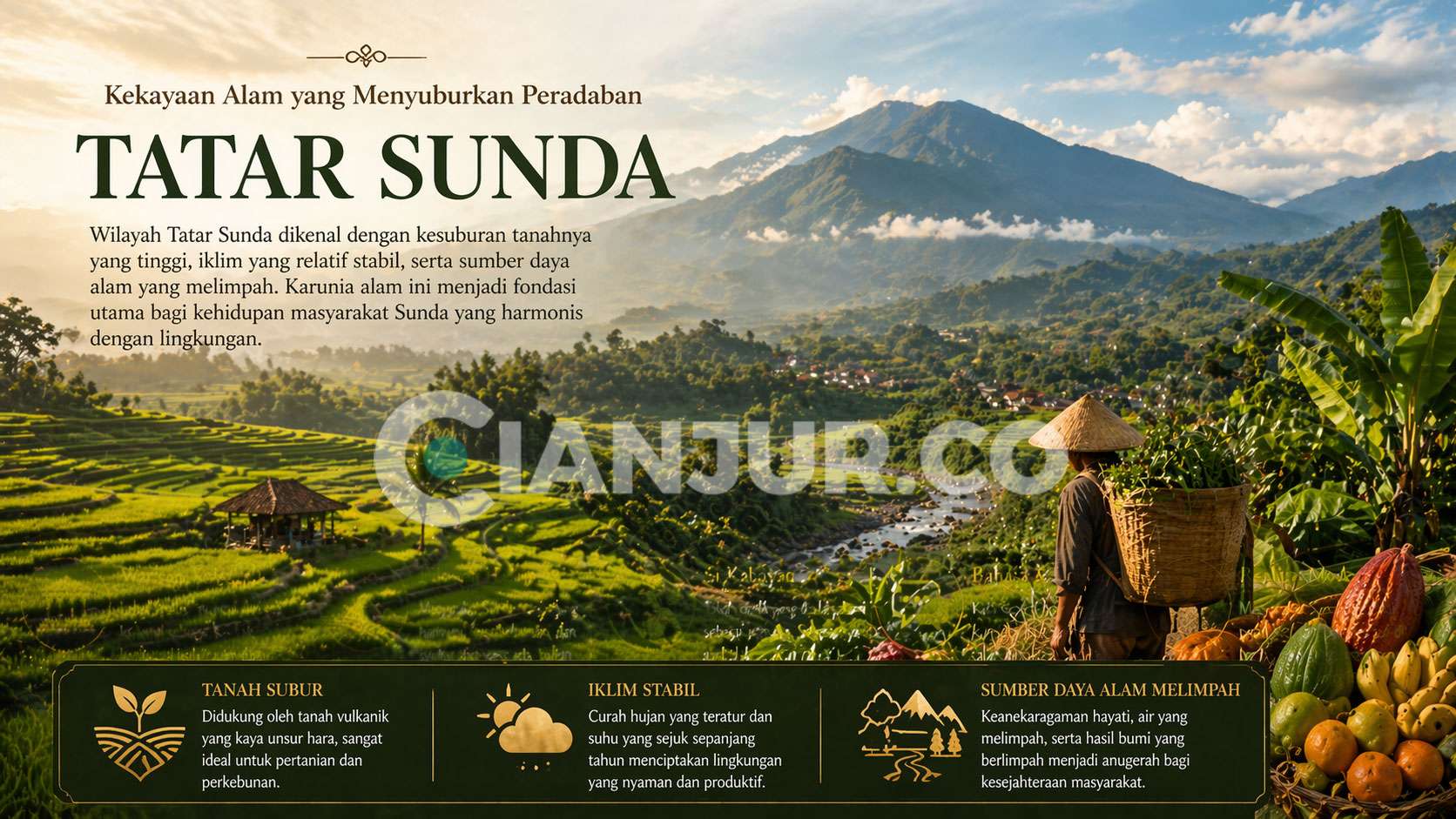 kesuburan wilayah tatar sunda