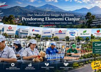 Daftar Perusahaan Besar di Cianjur yang Menyerap Ribuan Tenaga Kerja