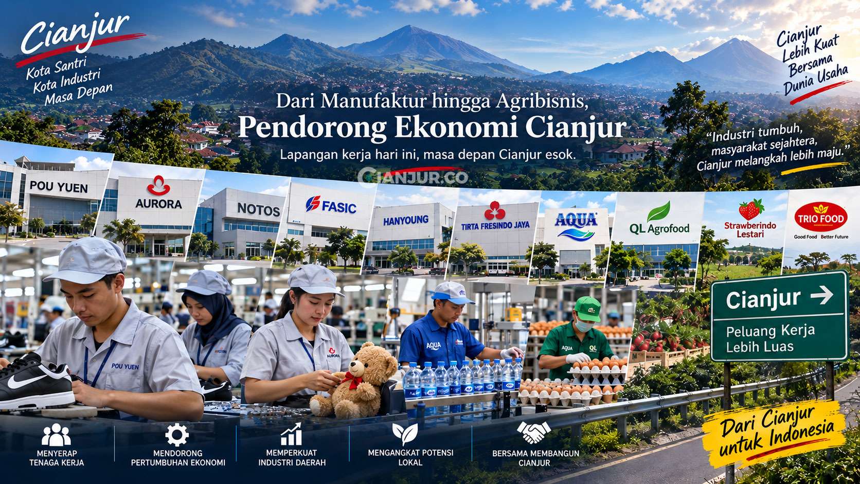 Daftar Perusahaan Besar di Cianjur yang Menyerap Ribuan Tenaga Kerja