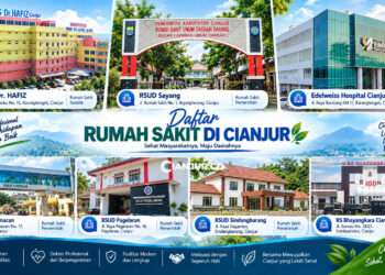 Daftar Rumah Sakit di Cianjur,-Dari