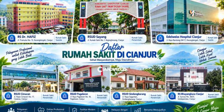 Daftar Rumah Sakit di Cianjur,-Dari