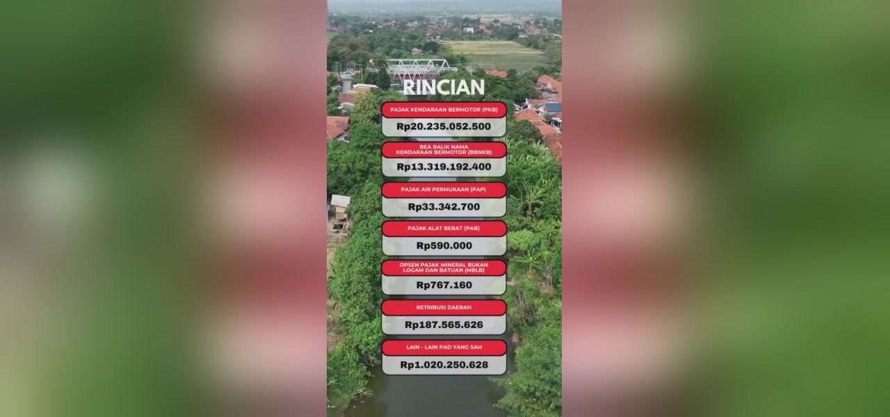 Dedi Mulyadi Ajak Publik Pantau APBD Jawa Barat - gambar 2