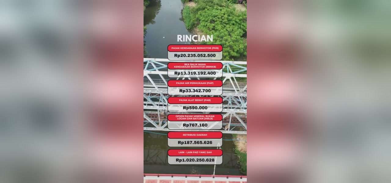 Dedi Mulyadi Ajak Publik Pantau APBD Jawa Barat - gambar 3