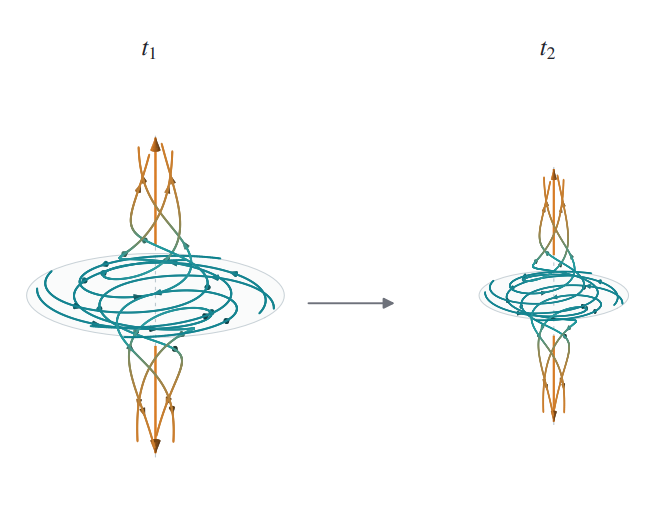 Bukti Matematika OpenAI Dinilai Belum Memenuhi Standar Peneliti