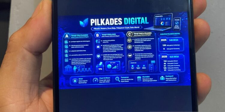 DPMD Kuningan Matangkan Pilkades Digital Serentak 2027 di 198 Desa