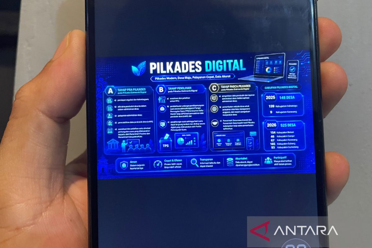 DPMD Kuningan Matangkan Pilkades Digital Serentak 2027 di 198 Desa